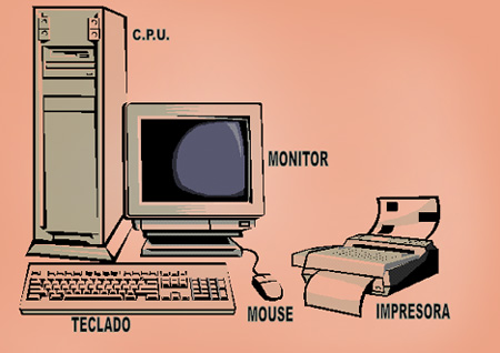 Cuales Son Las Generaciones De Las Computadoras Resumen